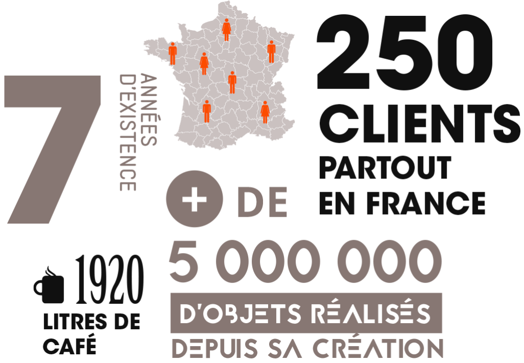 pub objet bretagne